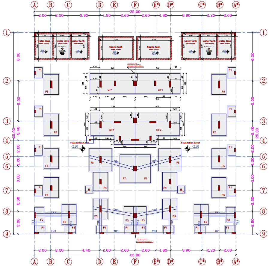 مخطط القواعد المسلحة