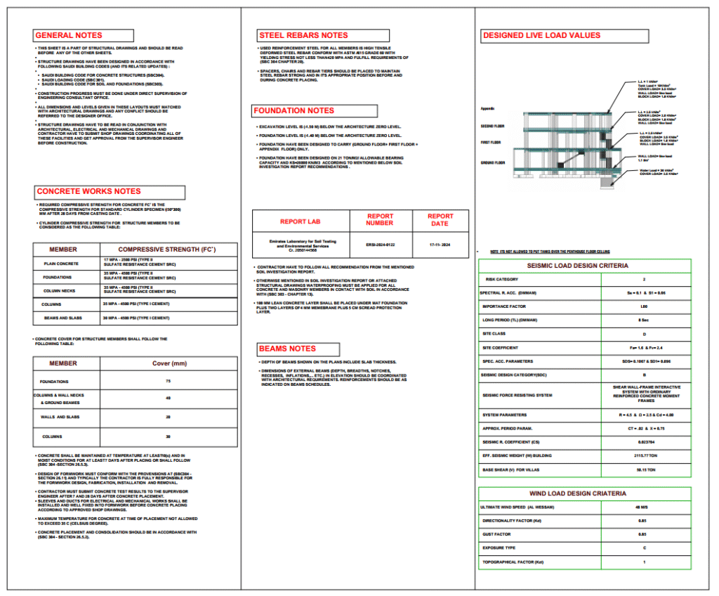 خدمة التصميم الإنشائي لفيلا سكنية – Bracing Engineering Consultant | بريسينج للاستشارات الهندسية