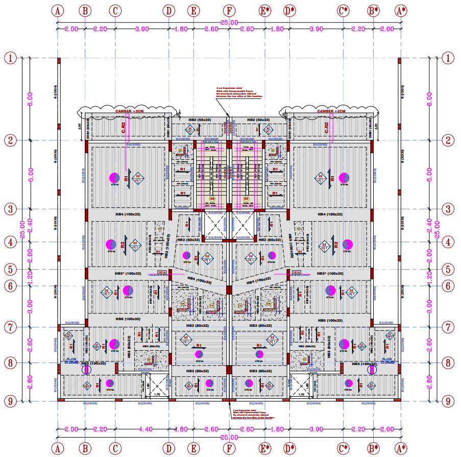 مخطط سقف الدولا الأرضي