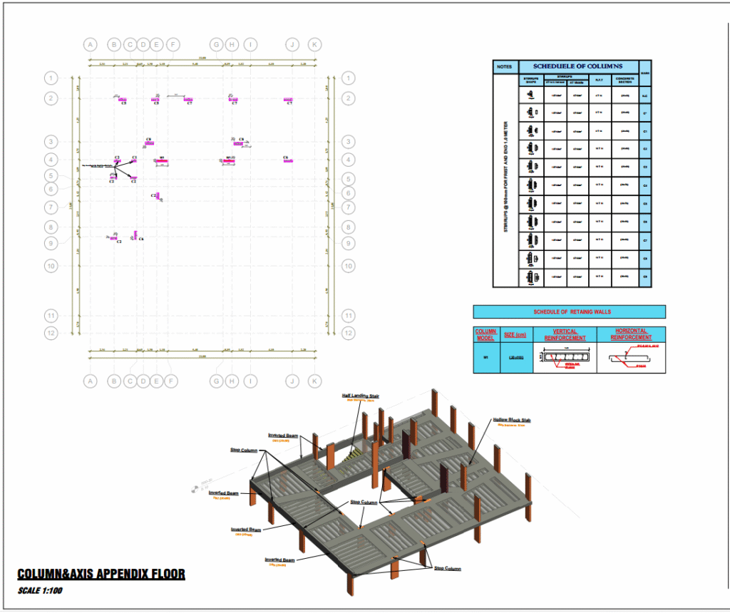 خدمة التصميم الإنشائي لفيلا سكنية – Bracing Engineering Consultant | بريسينج للاستشارات الهندسية