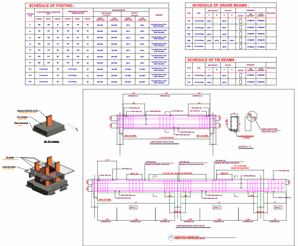 خدمة التصميم الإنشائي لفيلا سكنية – Bracing Engineering Consultant | بريسينج للاستشارات الهندسية