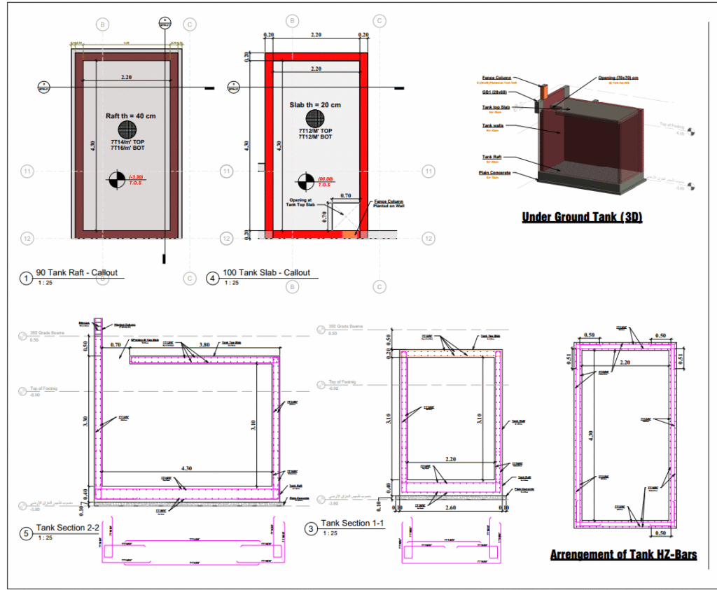 خدمة التصميم الإنشائي لفيلا سكنية – Bracing Engineering Consultant | بريسينج للاستشارات الهندسية