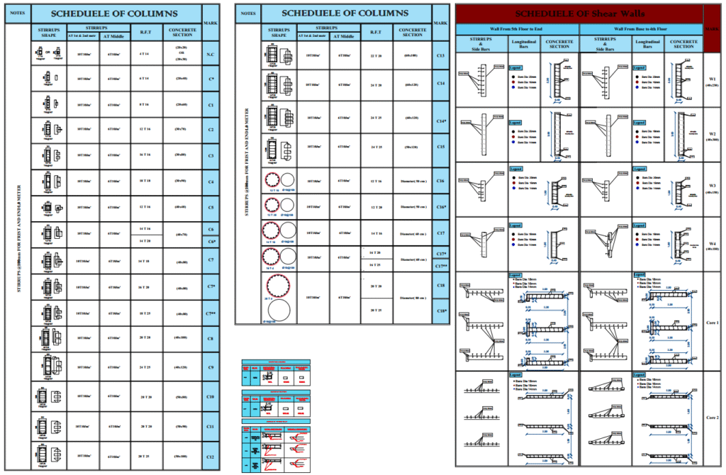 خدمة التصميم الإنشائي لعمارة 10 أدوار – Bracing Engineering Consultant | بريسينج للإستشارات الهندسية