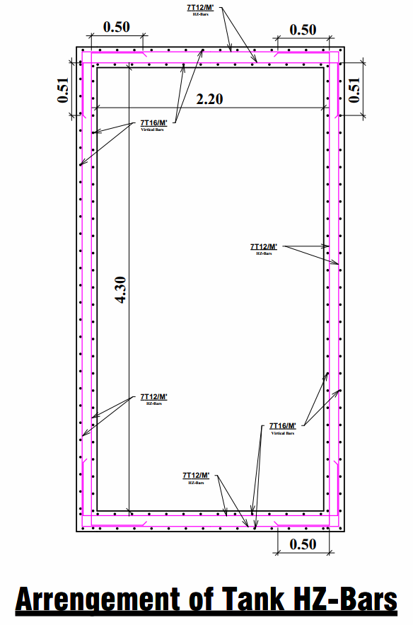 خدمة التصميم الإنشائي لفيلا سكنية – Bracing Engineering Consultant | بريسينج للاستشارات الهندسية
