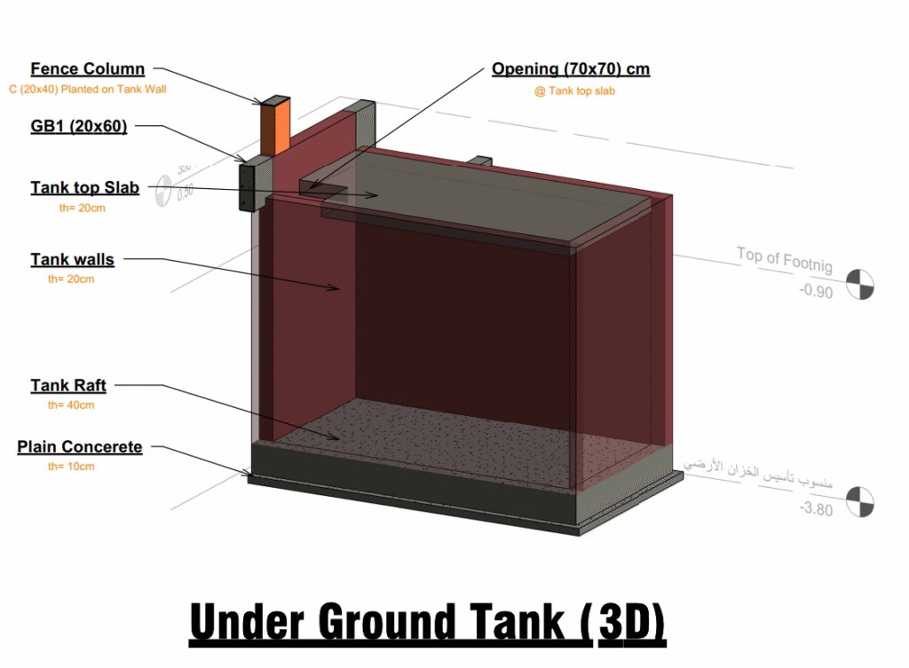 خدمة التصميم الإنشائي لفيلا سكنية – Bracing Engineering Consultant | بريسينج للاستشارات الهندسية