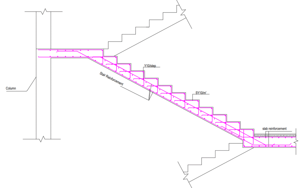 خدمة التصميم الإنشائي لفيلا سكنية – Bracing Engineering Consultant | بريسينج للاستشارات الهندسية