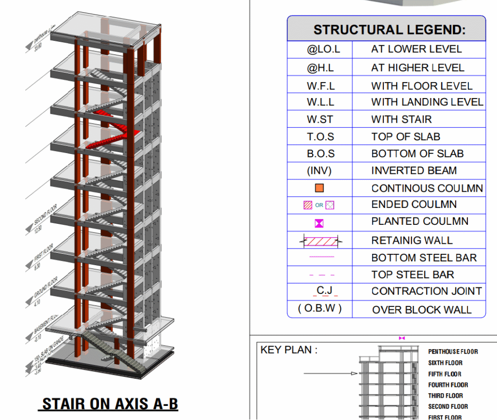 خدمة التصميم الإنشائي لعمارة 10 أدوار – Bracing Engineering Consultant | بريسينج للإستشارات الهندسية