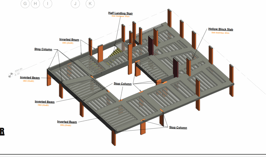 خدمة التصميم الإنشائي لفيلا سكنية – Bracing Engineering Consultant | بريسينج للاستشارات الهندسية