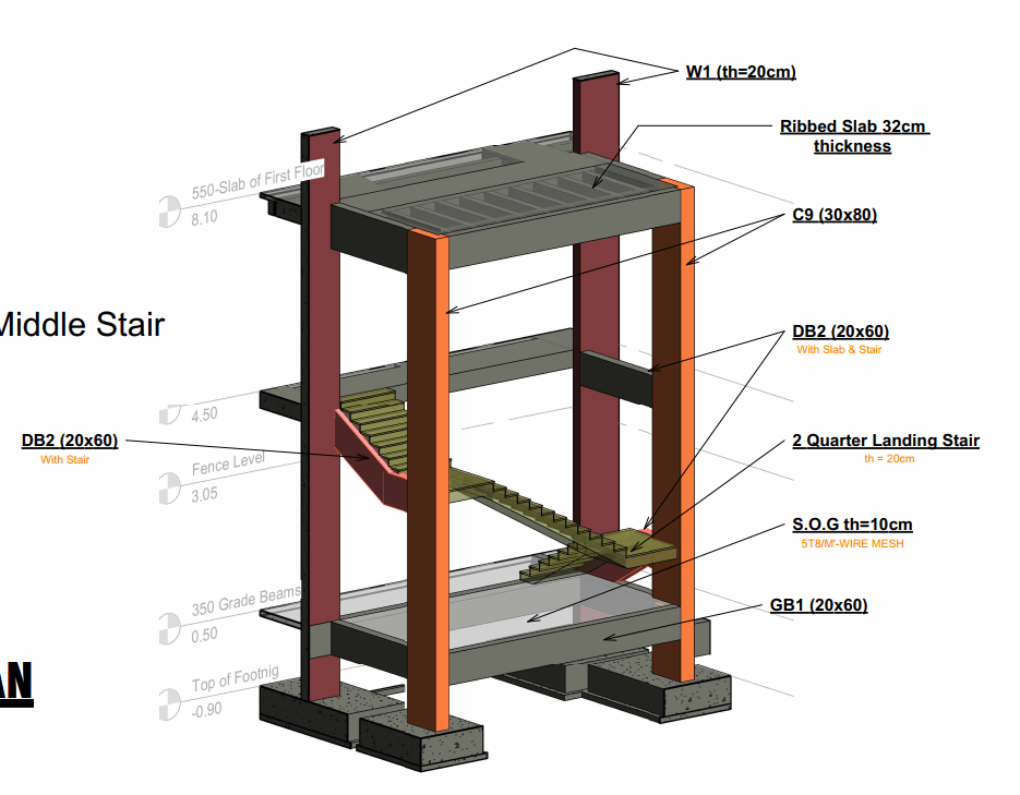 خدمة التصميم الإنشائي لفيلا سكنية – Bracing Engineering Consultant | بريسينج للاستشارات الهندسية
