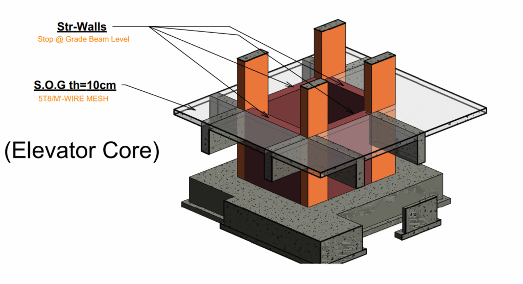 خدمة التصميم الإنشائي لفيلا سكنية – Bracing Engineering Consultant | بريسينج للاستشارات الهندسية