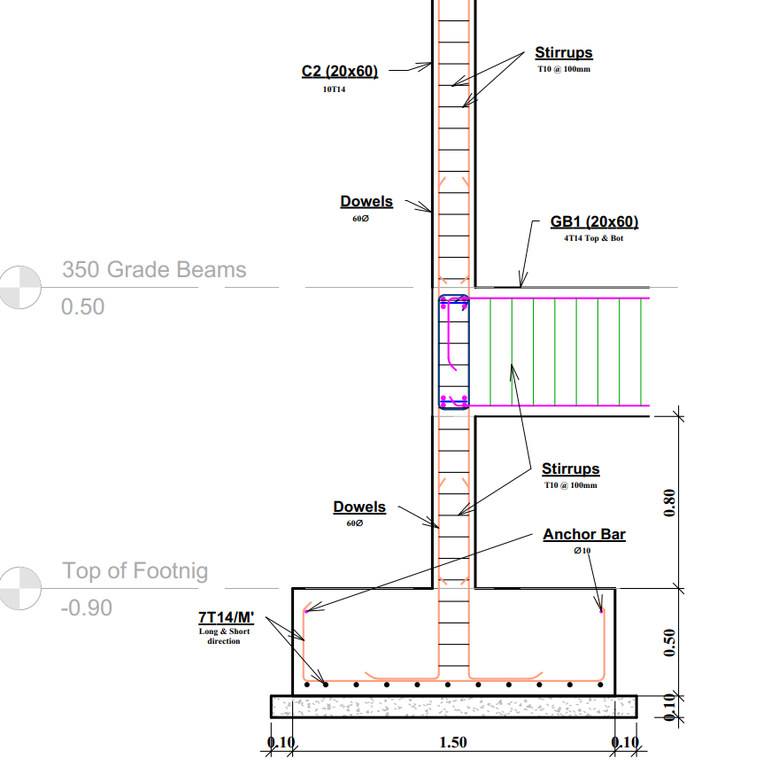 خدمة التصميم الإنشائي لفيلا سكنية – Bracing Engineering Consultant | بريسينج للاستشارات الهندسية