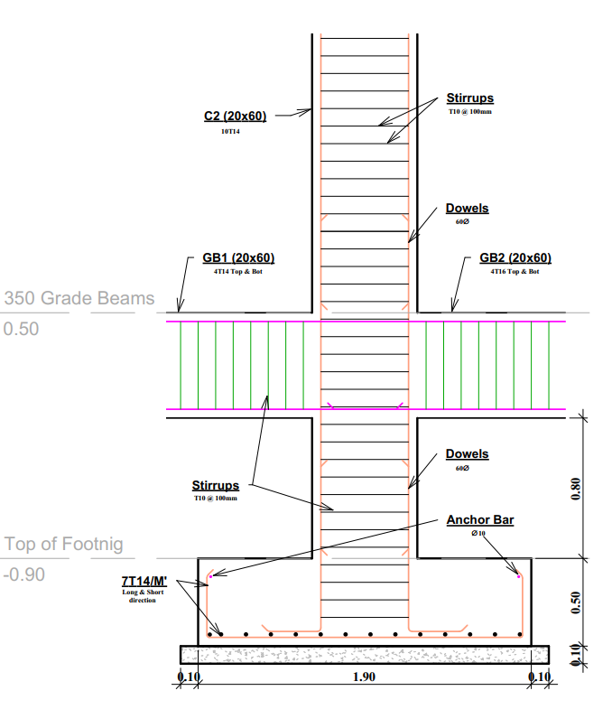 خدمة التصميم الإنشائي لفيلا سكنية – Bracing Engineering Consultant | بريسينج للاستشارات الهندسية