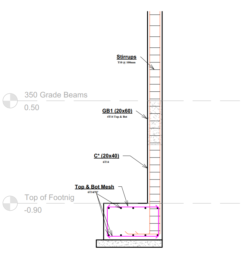 خدمة التصميم الإنشائي لفيلا سكنية – Bracing Engineering Consultant | بريسينج للاستشارات الهندسية